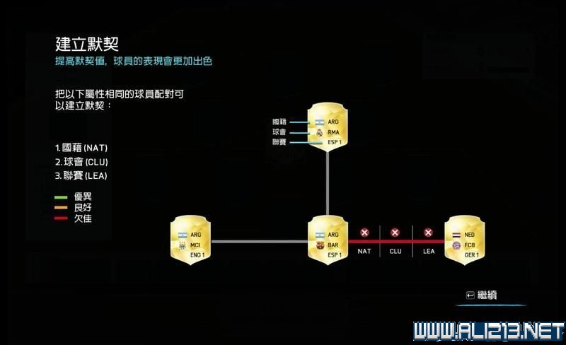 画板、湿度仪表与脱毛剂的使用方法详解（图文教程）