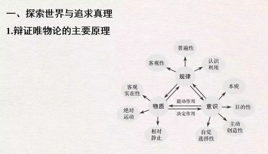 柳涤的含义和解析