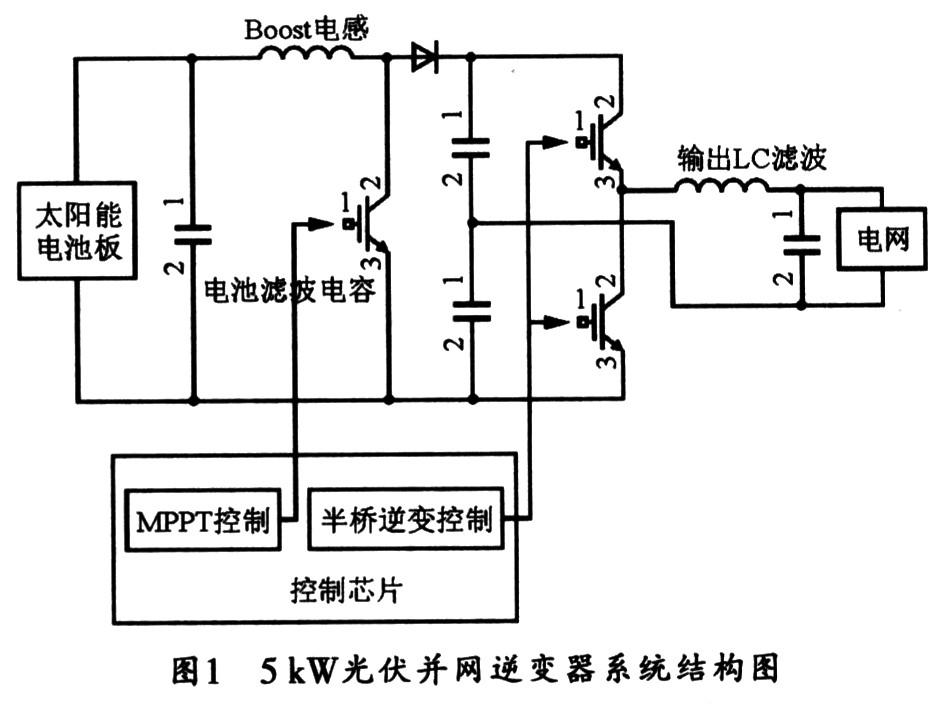 辅助逆变器的工作过程