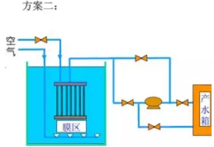 电锁与冷却塔制冷系统的关系