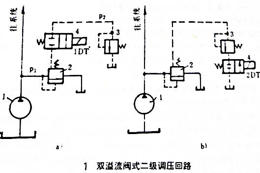 运输车与压瓦机刀片通用性问题解析