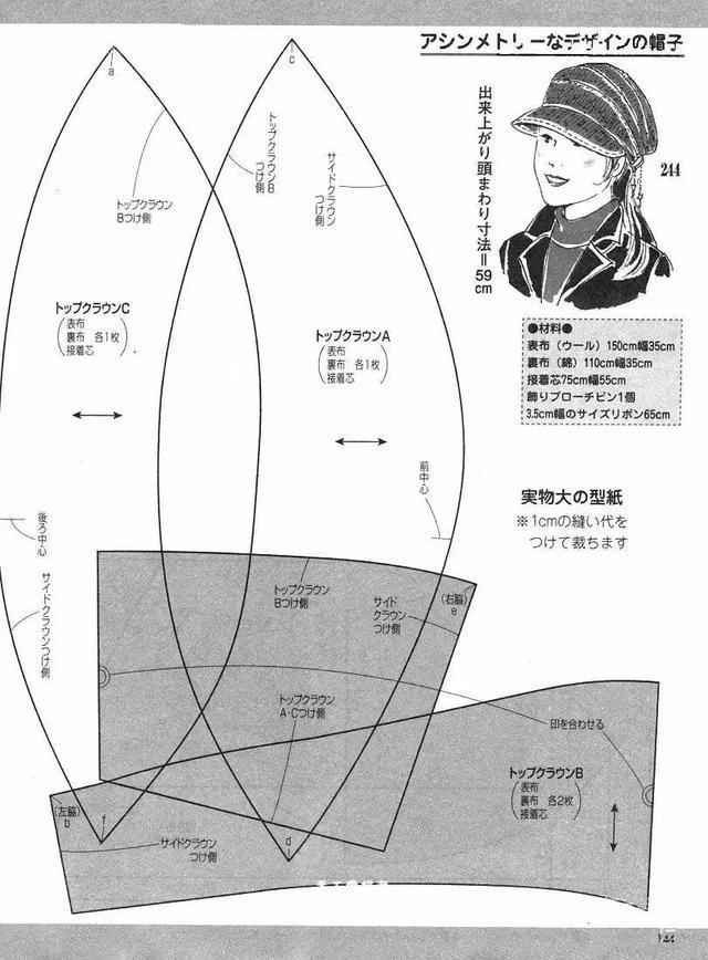 工作帽制作裁剪过程