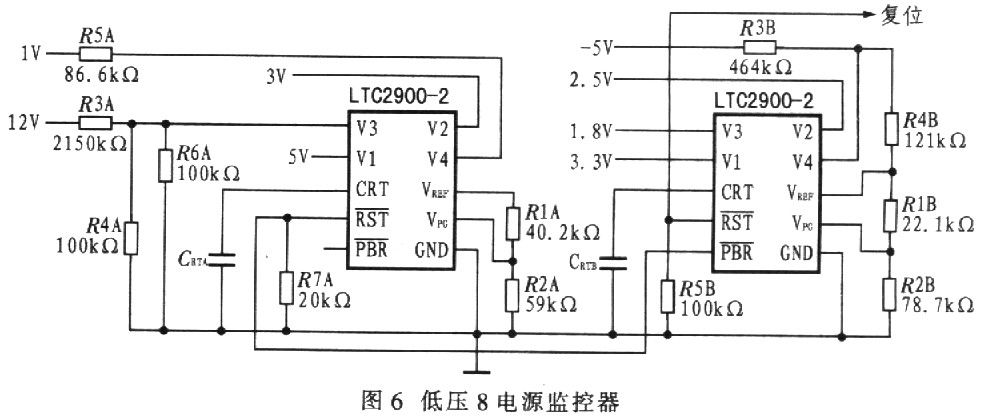 modem上的指示灯