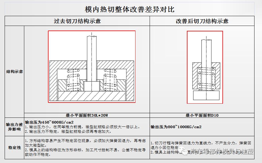 模内标签材料