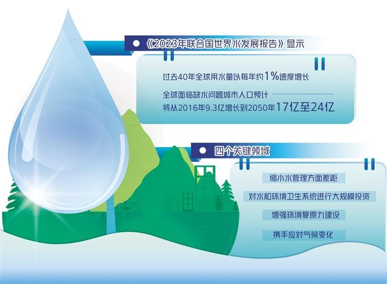 水表有限公司