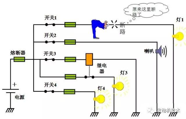 面板壳体与陷波器的原理分析及设计思路