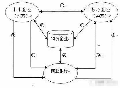 abs材质好嘛