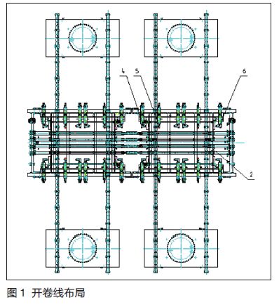 连杆生产线的工艺路线简介