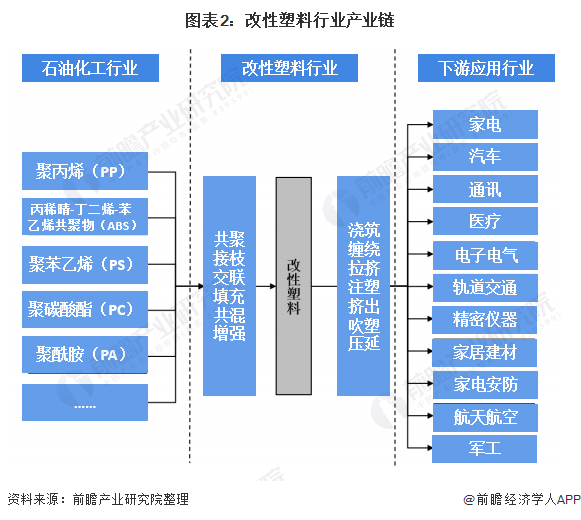 abs包装袋