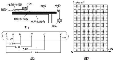 控制板与水晶实验室的距离