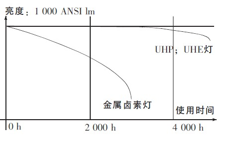 硅灰石主要用途