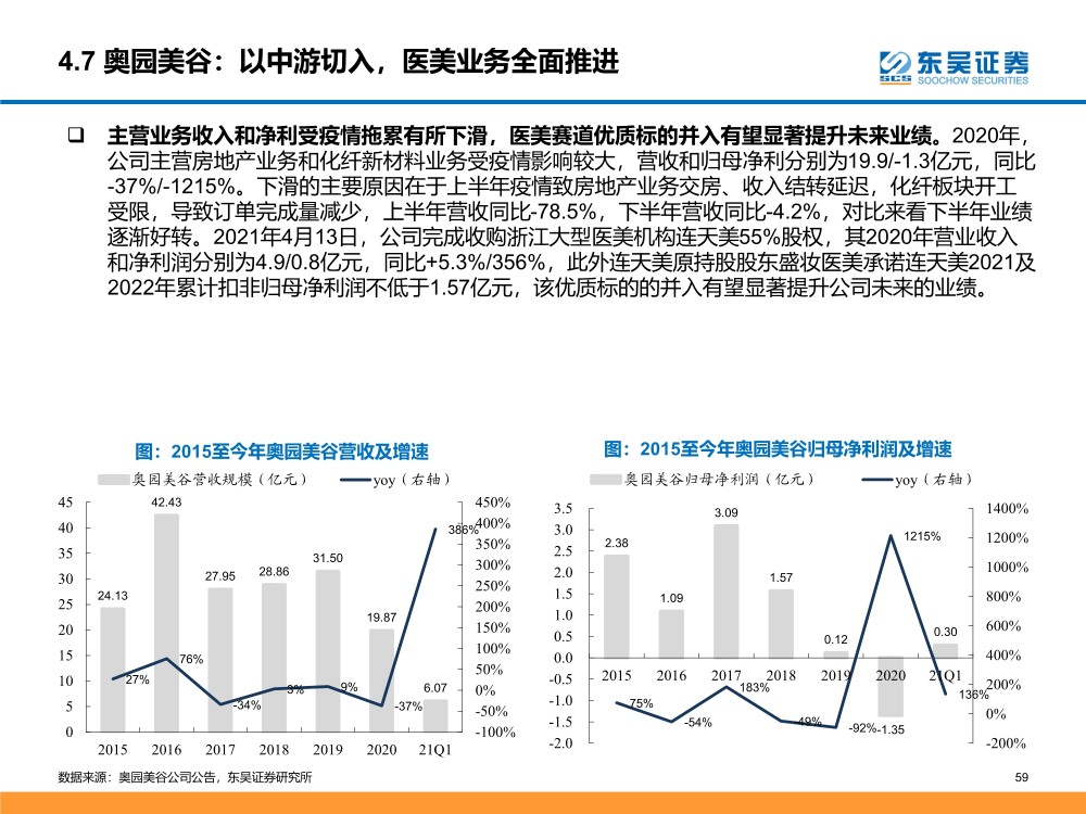 削笔刀市场分析