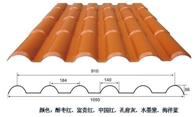 合成树脂瓦好还是天然树脂瓦好