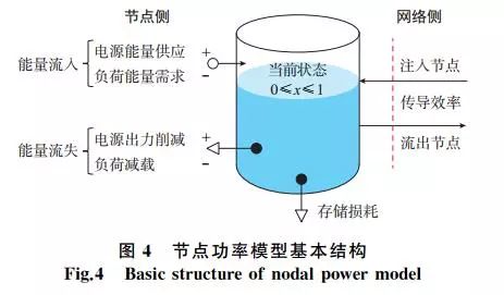 不干胶组成