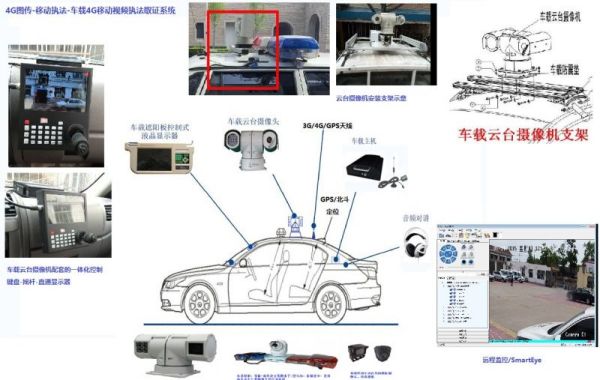 监控系统及软件与工厂用吸尘车的区别