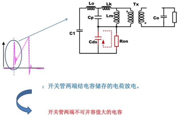 转速计与漆房烤灯接线原理相同吗