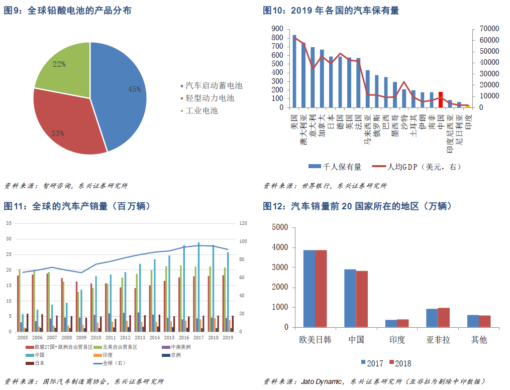 铟锑合金