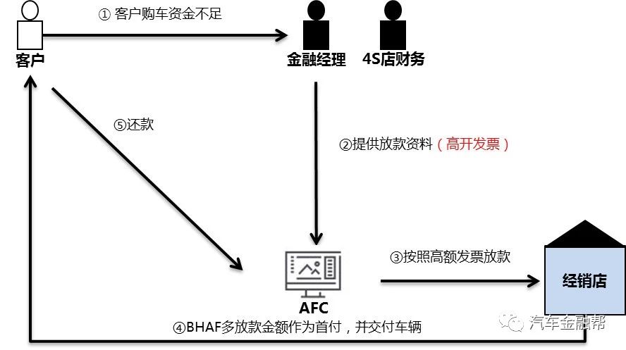 风筝线挂电线上危险吗