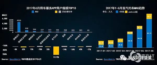 市场调研，深度挖掘市场需求的策略与方法