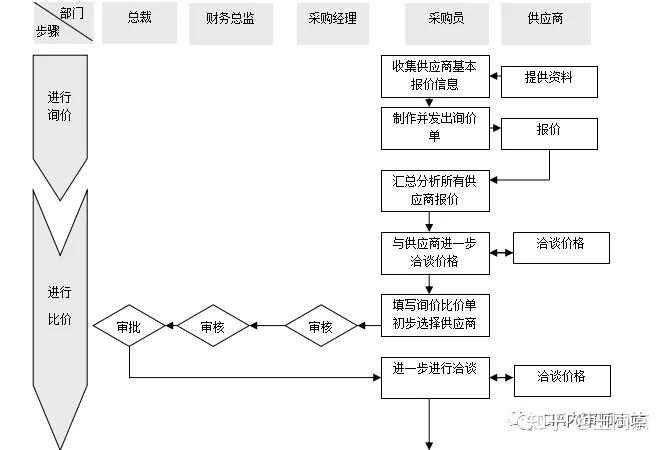 影碟机工作原理示意图