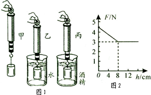 蒸发器液位高低对蒸发效果的影响