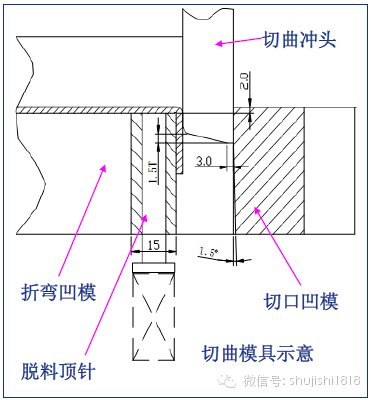 冲裁件设计时其工艺性要求有哪些