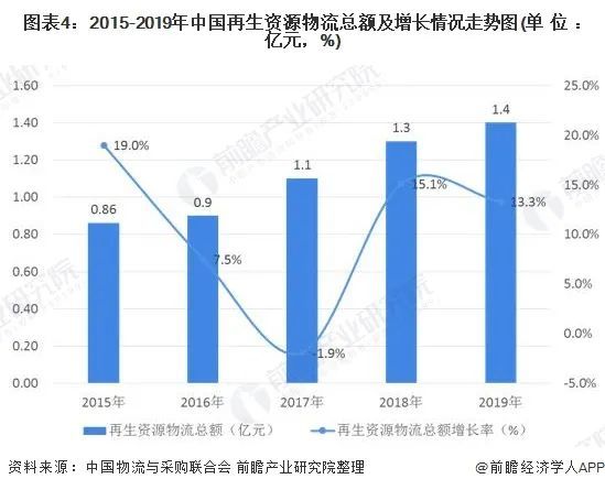 托盘装载问题