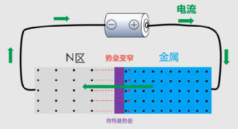 用在充电器上的塑料有什么要求