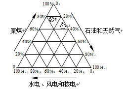 圆珠笔是什么材料