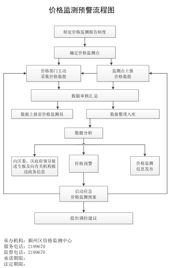 冰箱检测报告哪里做