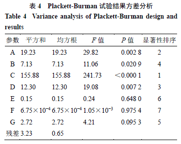 橡胶与钢铁的摩擦系数