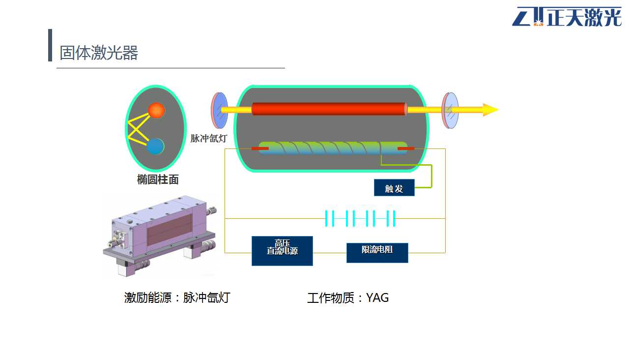 车用液化气设备