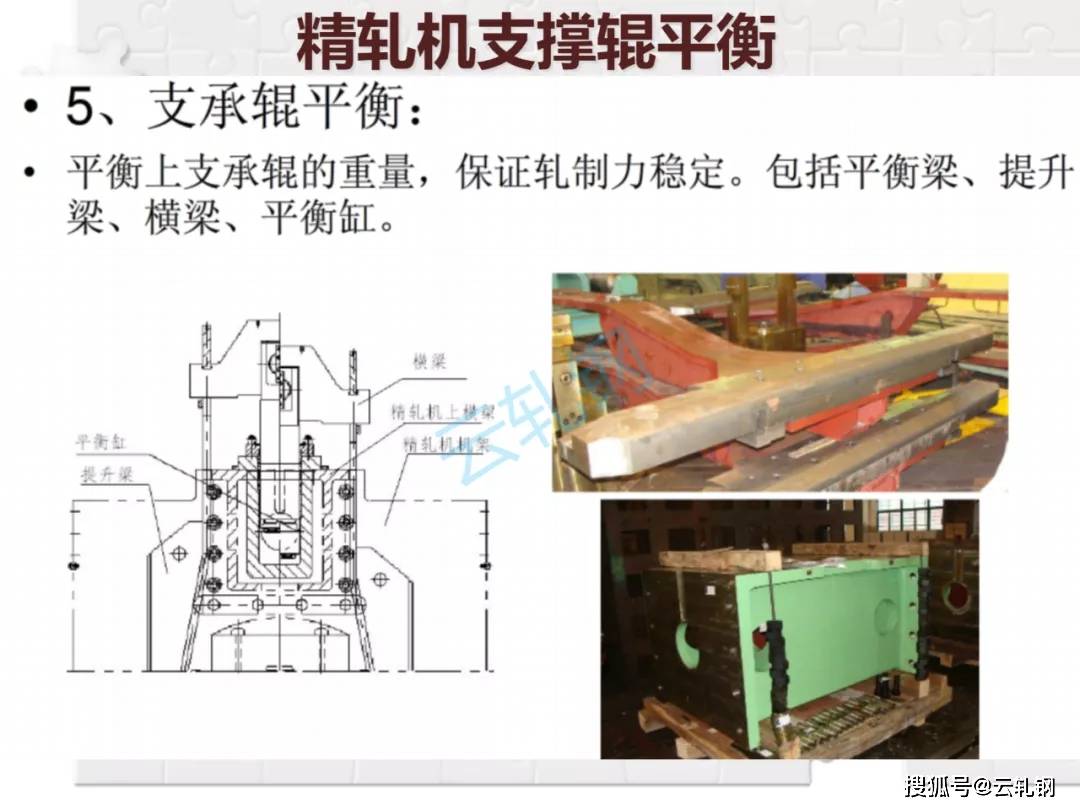 汤锅与切条机工作原理区别