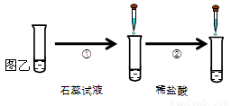 化学化学电池