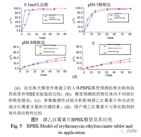 渗透性油墨的应用位置