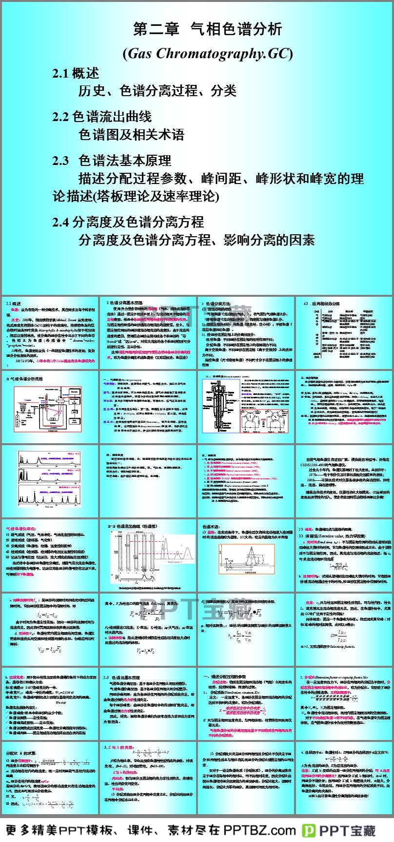 工业色谱分离原理