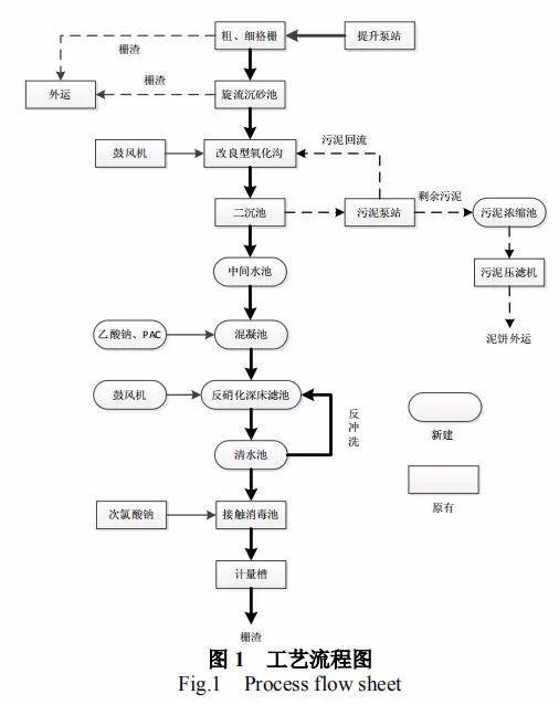 汽化与液化例子