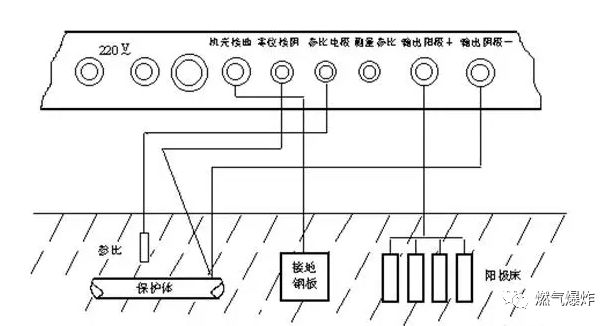 隔膜泵与插线板接线视频教学讲解