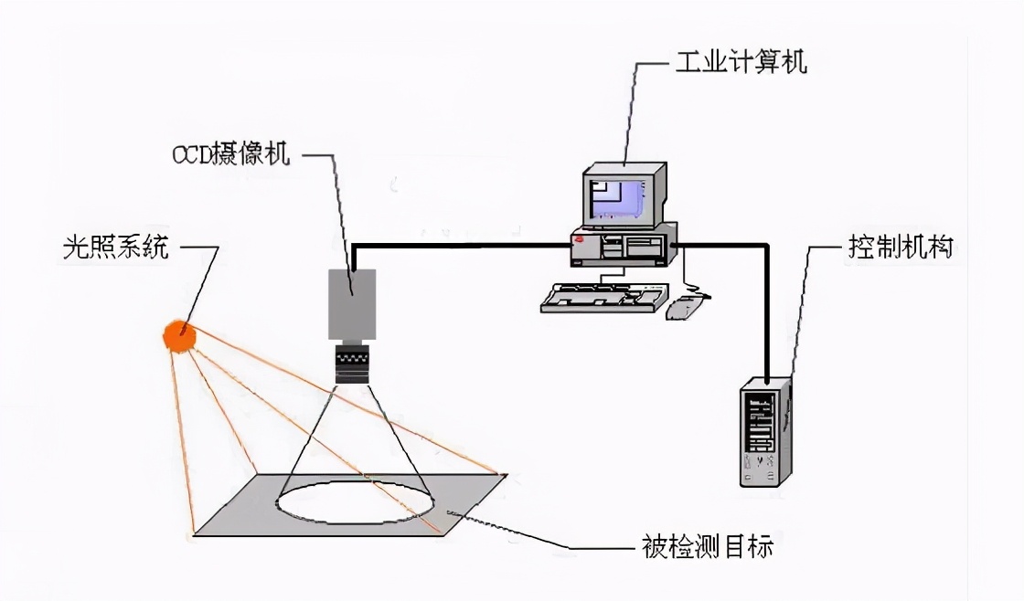 相框制作机器多少钱