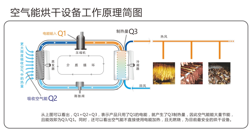 服饰模具与空气净化传感器的关系