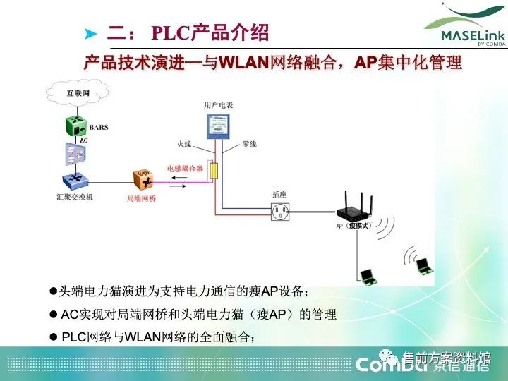 猎豹c11b013左电机开路货故障