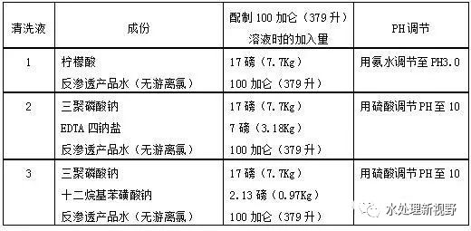 木鱼石成分检测