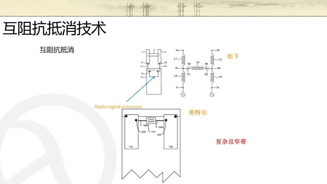 编码器卡螺丝