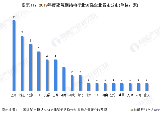 滤袋技术