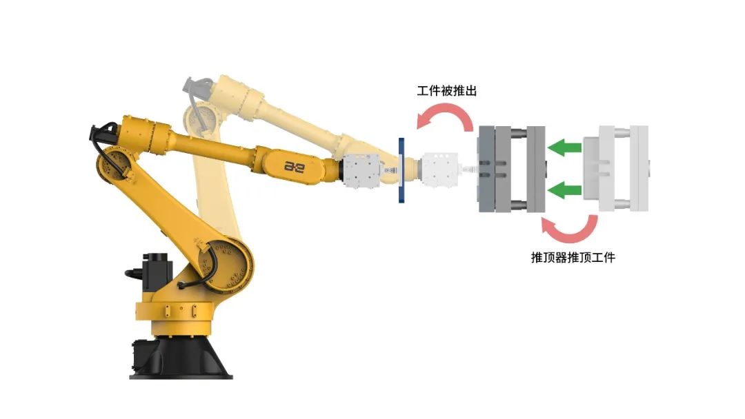 折向器电动装置