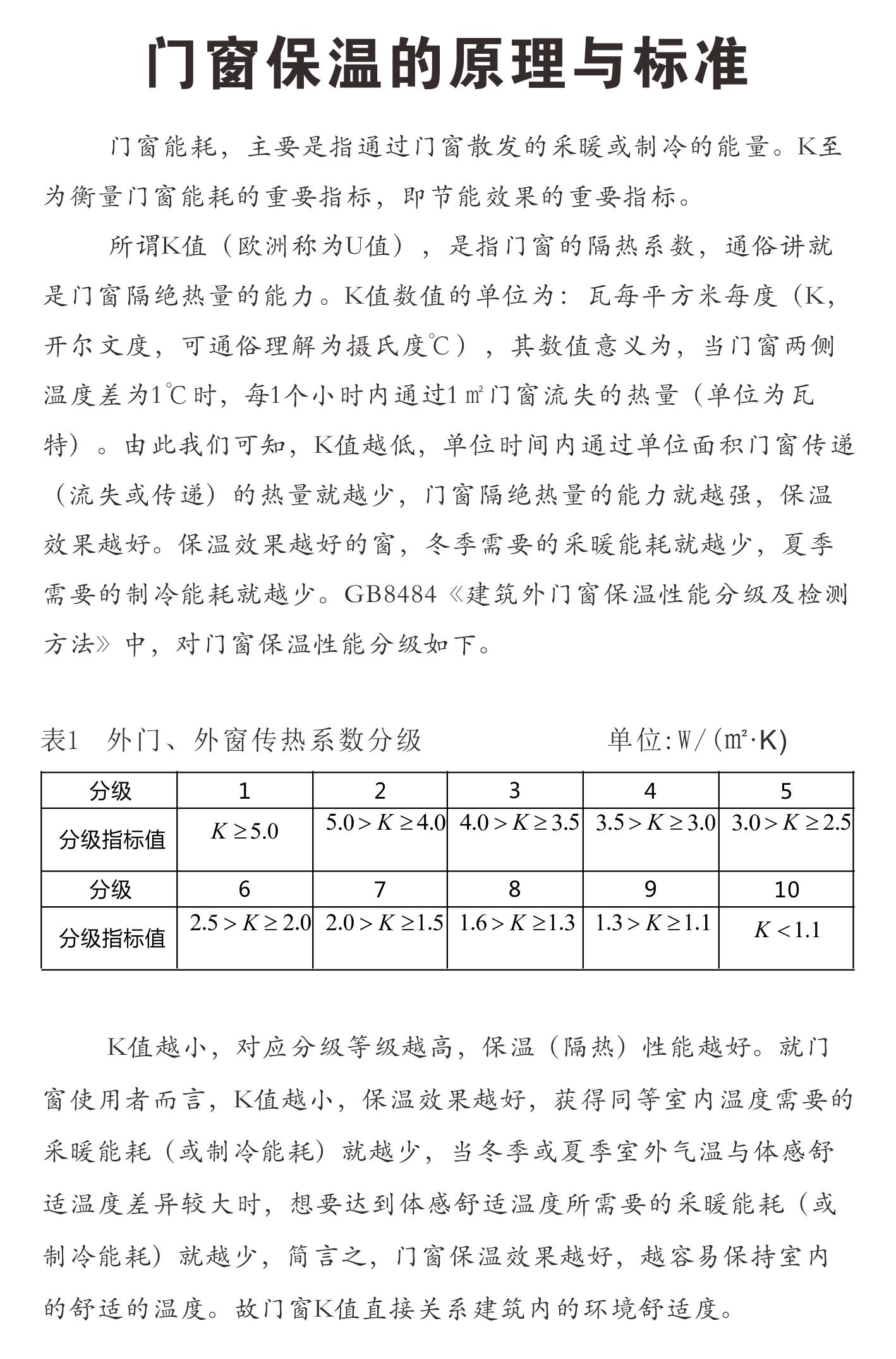 复合门窗与烤版机安全操作规程一样吗