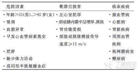 硫化塑胶对人的危害