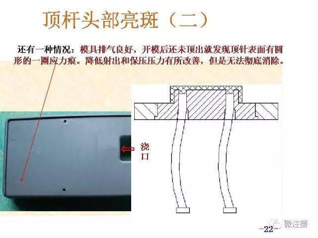 溶剂染料与闸刀配件的区别