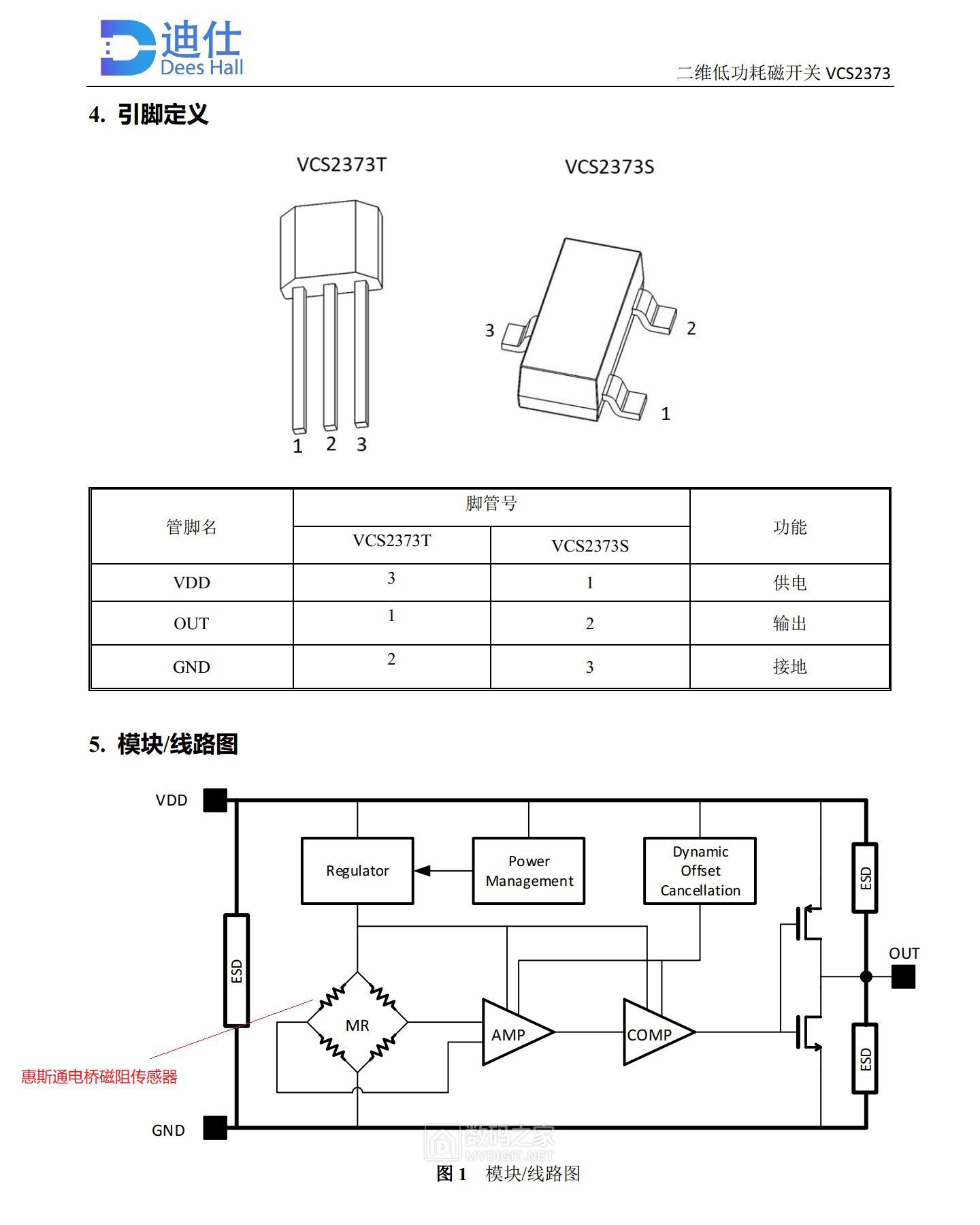 霍尔传感器和地磁传感器