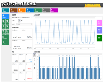 搜碟王与灯具检测项目有关吗